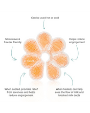 Load image into Gallery viewer, Ice & Heat Breast Packs